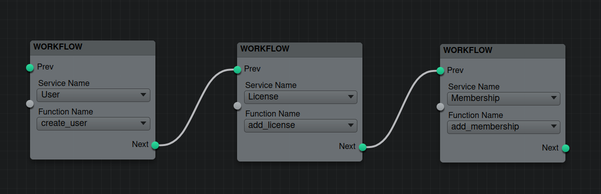simple-workflow.png